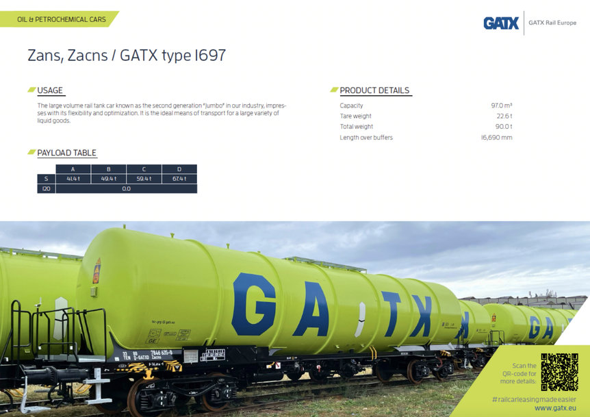 GATX Rail Europe Introducing QR Codes and Enhanced Factsheets | Railway ...