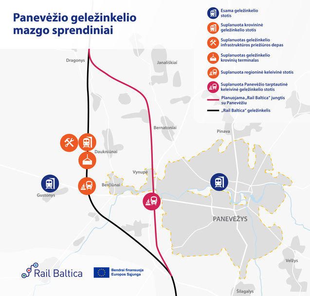 Rail Baltica railway infrastructure solutions at the Panevėžys node presented