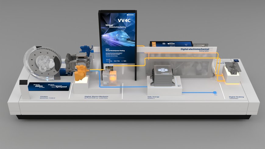 Dynamize your TRAFFIC FLOW: Knorr-Bremse technologies for increasing transportation capacity and availability on rail networks