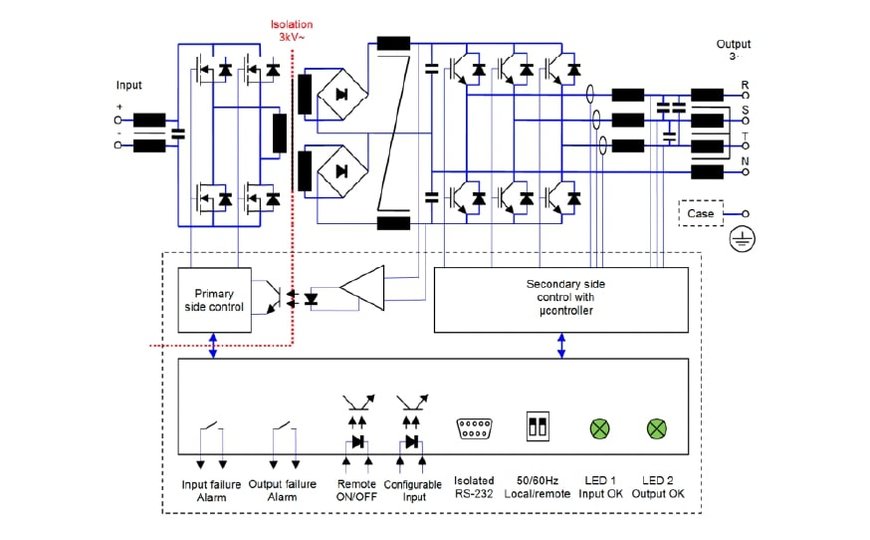 Comparison of Isolated and Non-Isolated Converters