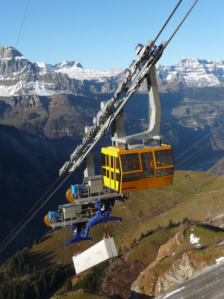 Large Cable Railway Requires Special Damping Solution