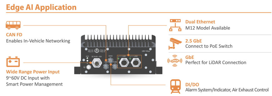 SINTRONES Unveils an Edge AI Computer with IP66 Rating